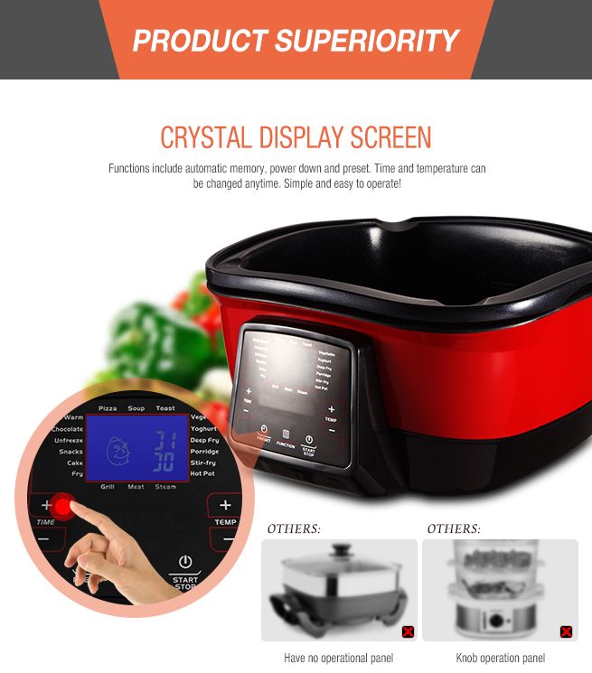 Maxkon 18in1 MultiFunction Master Cooker Crazy Sales