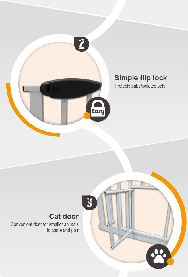 Door Barrier For Cats at Harry Chandler blog