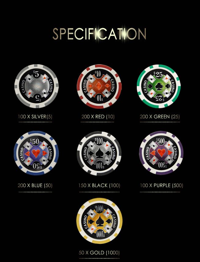 500 chip professional poker game set in aluminium case