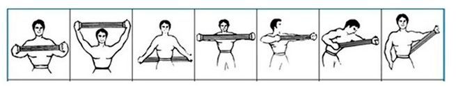 Resistance Tube Chest Expander Gym Training Exercise