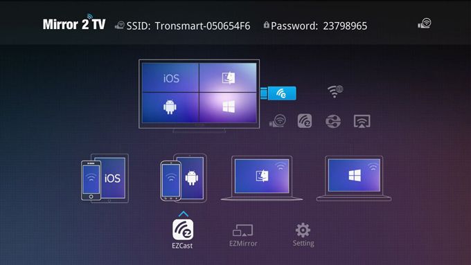 Tronsmart T1000 Mirror2TV Wireless Display HDMI Adapter Dongle Miracast AirPlay