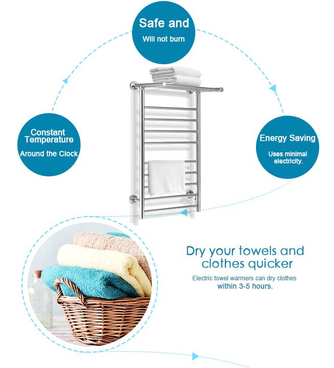 130W Wall Mounted Heated Towel Rack Crazy Sales