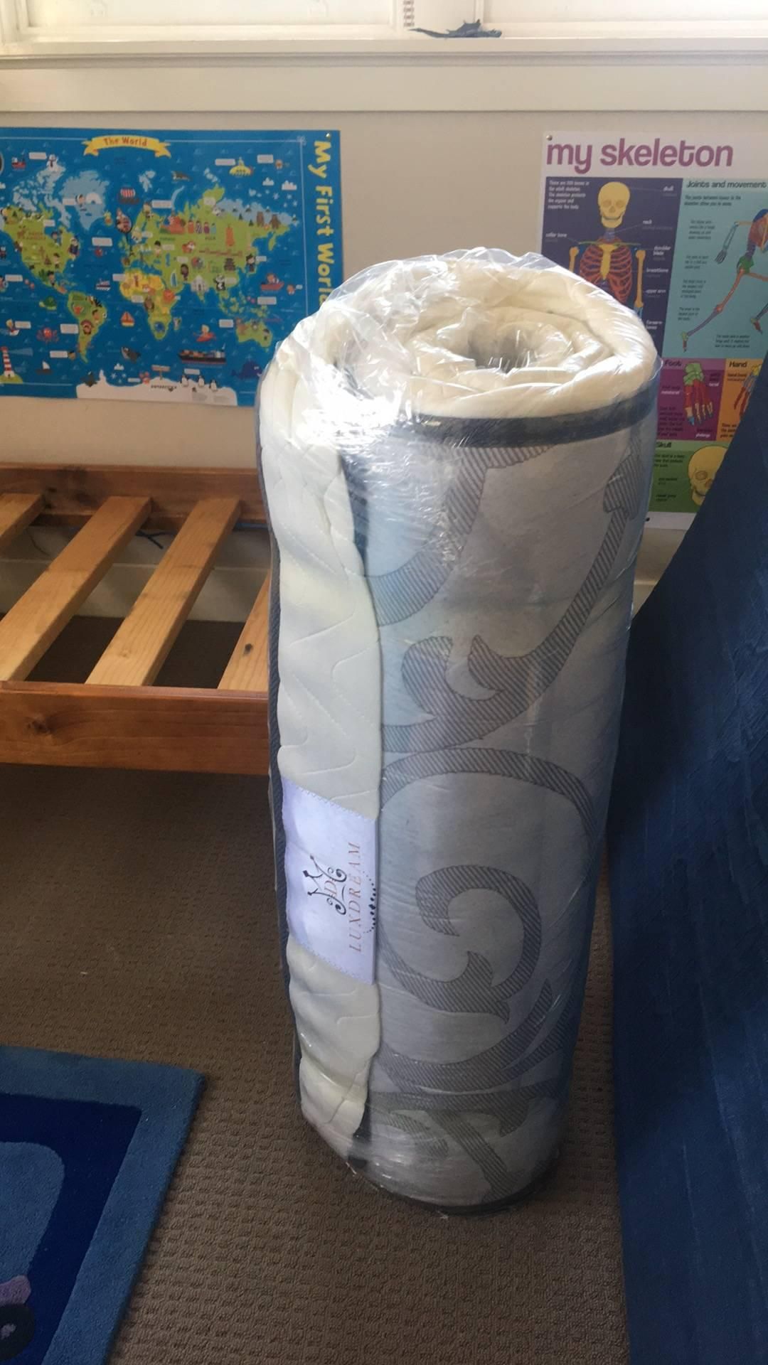 Pocket Spring Mattress No Turn at Andrew Levin blog