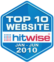 Top10Website
