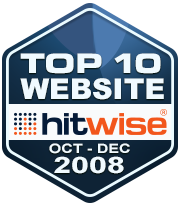 Hitwise Top 10 Website, October-December 2008