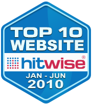 Hitwise Top 10 Website, January-June 2010