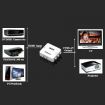 HDMI2AV HDMI to RCA Video Audio AV CVBS Adapter Converter 1080p NTSC