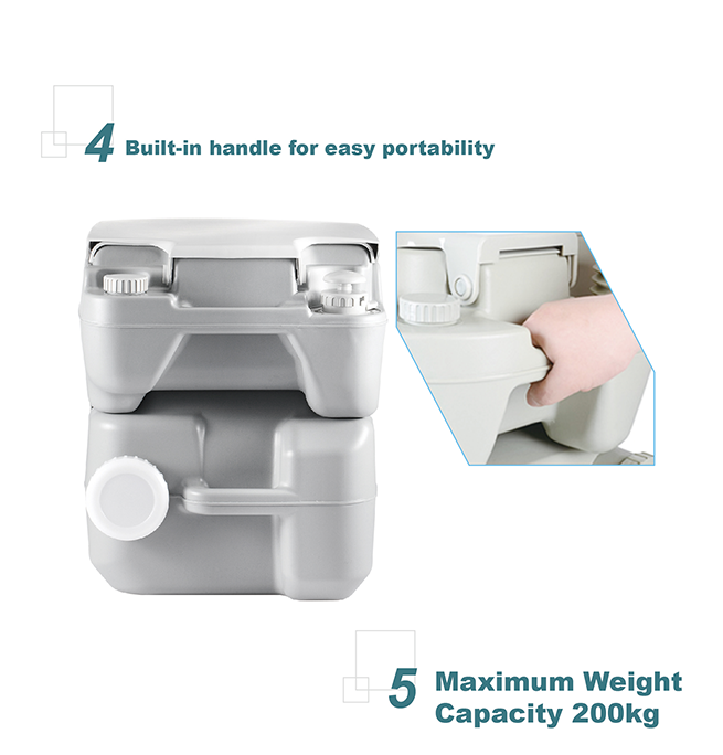 New Flushing System 20L Water Tank Outdoor Portable Toilet | Crazy Sales