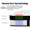 Giselle Bedding 31cm Mattress Euro Top Queen
