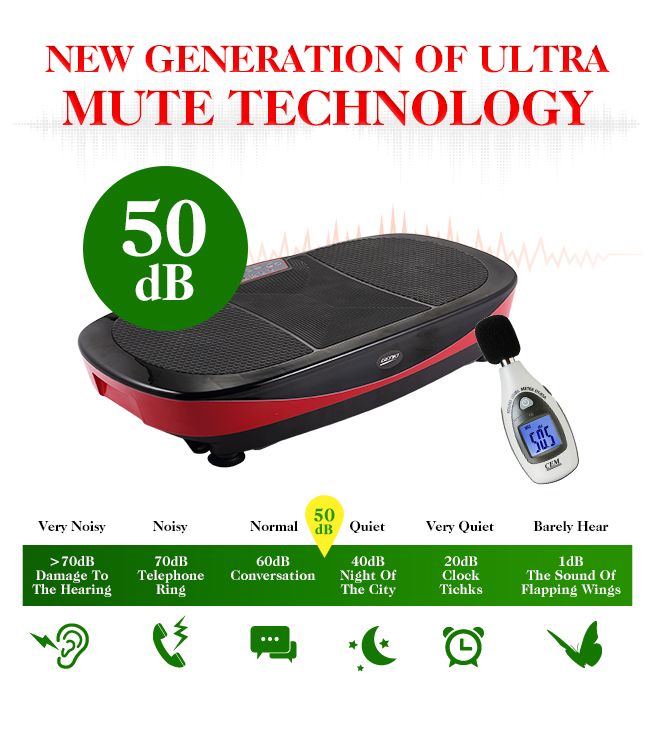 Genki Two Motor 360 Degree Shake Body Vibration Machine Crazy Sales