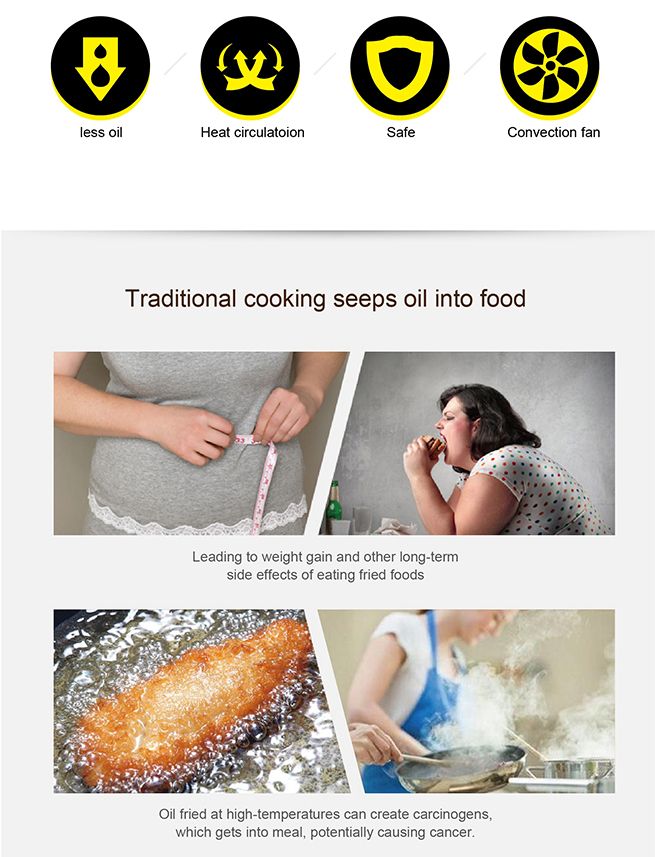 Certified Safe Commercial Deep Fryer with Timer and Full