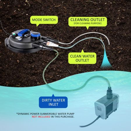 https://img.crazysales.com.au/products_pictures/1182/118249_2002361_F.jpg