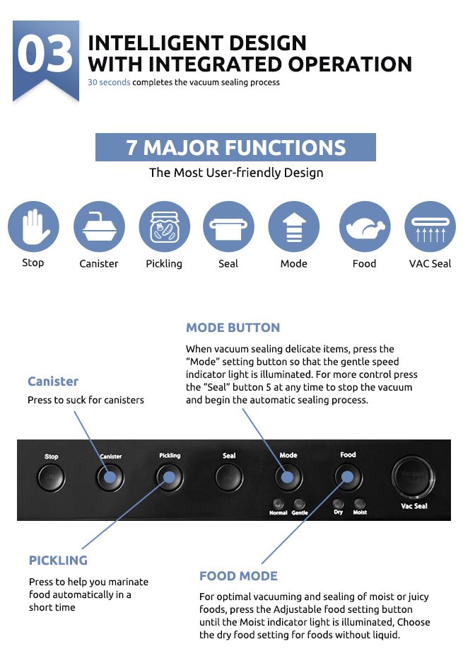 Maxkon Vertical Vacuum Food Sealer Made from Stainless Steel Crazy Sales
