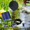 Solar Power Fountain/Pond/Pool Water Feature Pump Kit