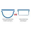 400 Micron Solar Swimming Pool Bubble Cover - 7M x 4M