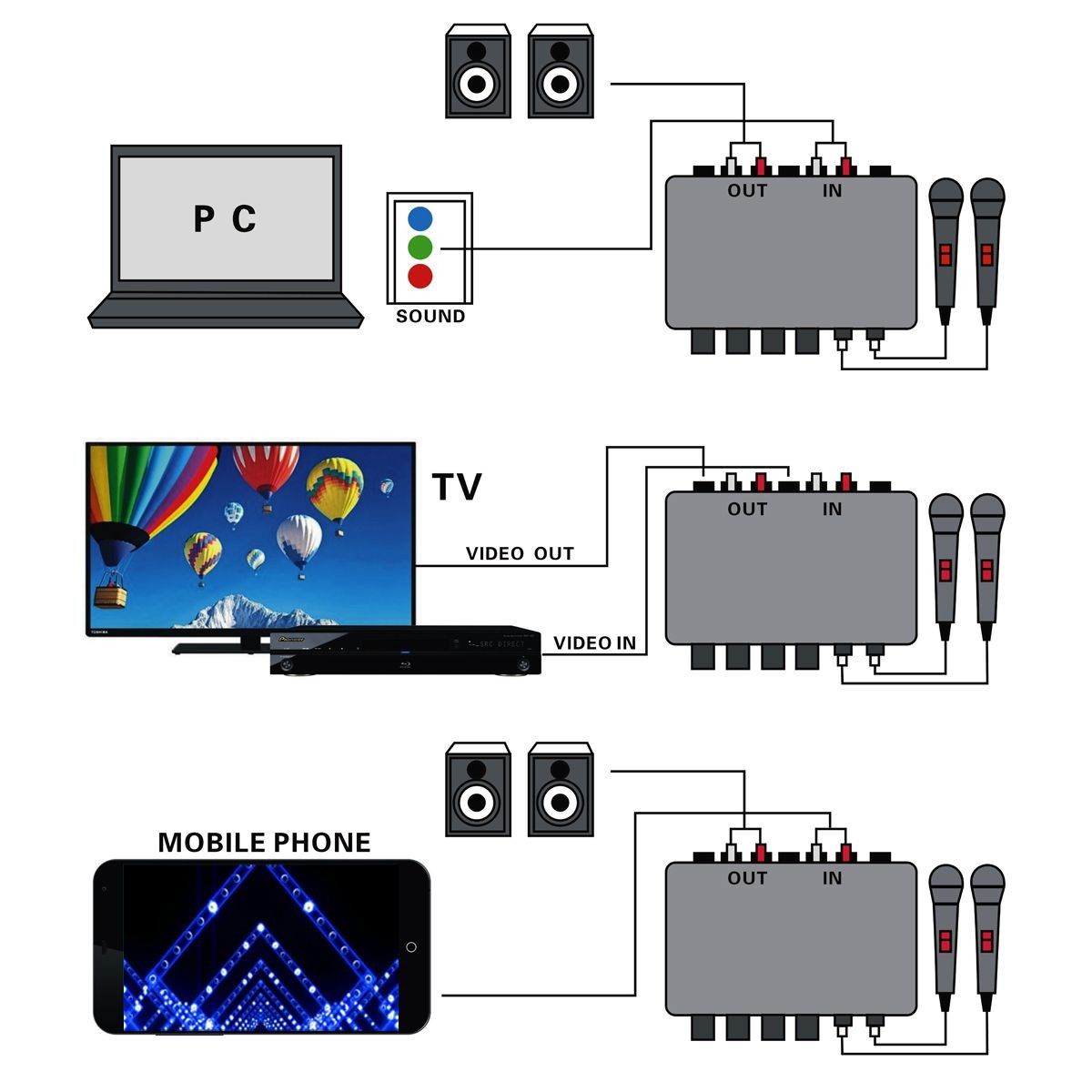 Mini mixer Cara OK TV Cara OK computer Cara OK mobile phone Cara OK