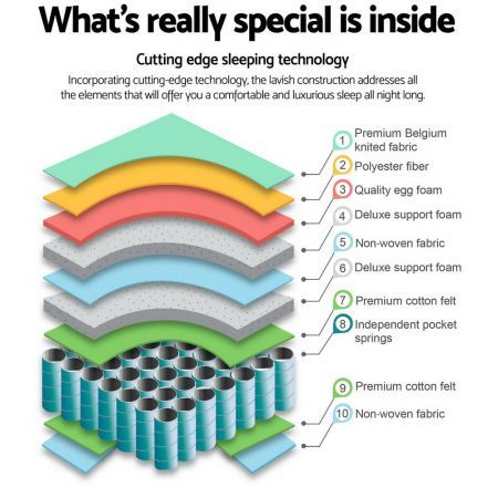 https://img.crazysales.com.au/products_pictures/1277/127719_3232135_F.jpg