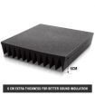 36 x Sound Stop Absorption Treatment Proofing Acoustic Foam Square?