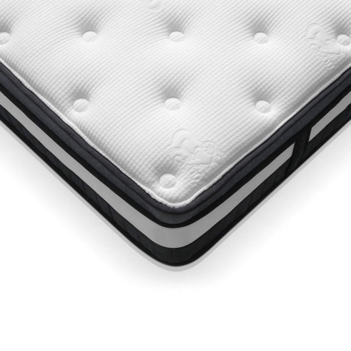 Euro Top Mattress 5 Zoned Pocket Springs High Density Foam Queen