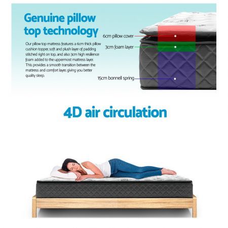 https://img.crazysales.com.au/products_pictures/1522/152217_3231742_F.jpg