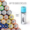 1.5V 4 Pack USB Rechargeable Batteries