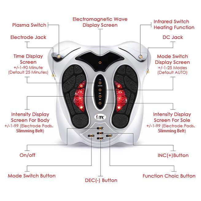 electromagnetic wave pulse foot massager instructions electromagnetic wave pulse foot massager instructions