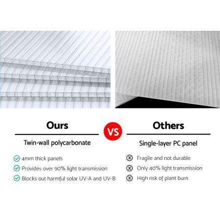 https://img.crazysales.com.au/products_pictures/1593/159371_2266361_F.jpg