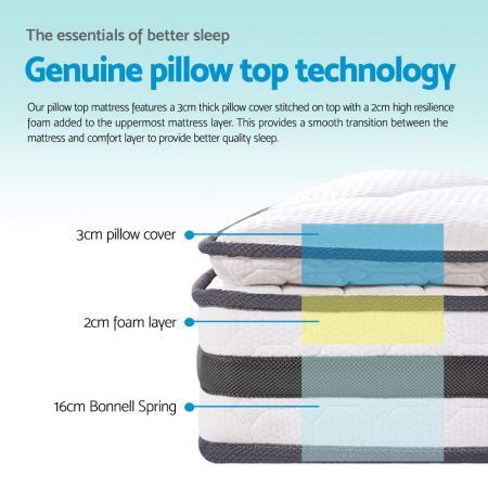 https://img.crazysales.com.au/products_pictures/1604/160447_3231698_F.jpg