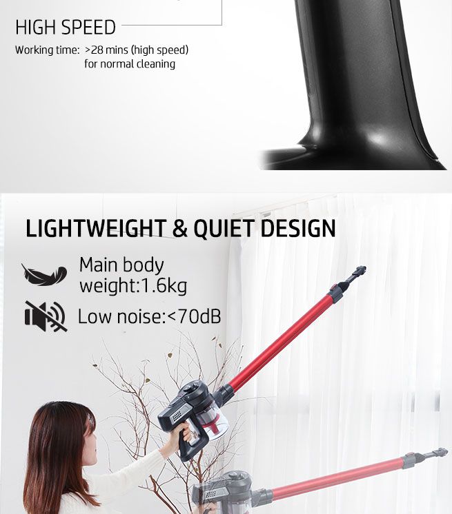 MAXKON Cordless Vacuum Cleaner Upright Stick Handheld Vac Bagless W/ 2