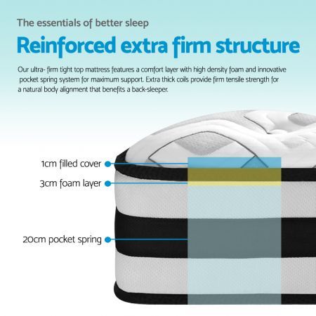 https://img.crazysales.com.au/products_pictures/1685/168569_3232281_F.jpg