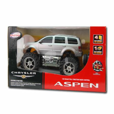 full function radio control car cvs