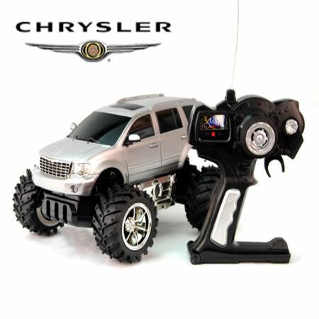 full function radio control car cvs