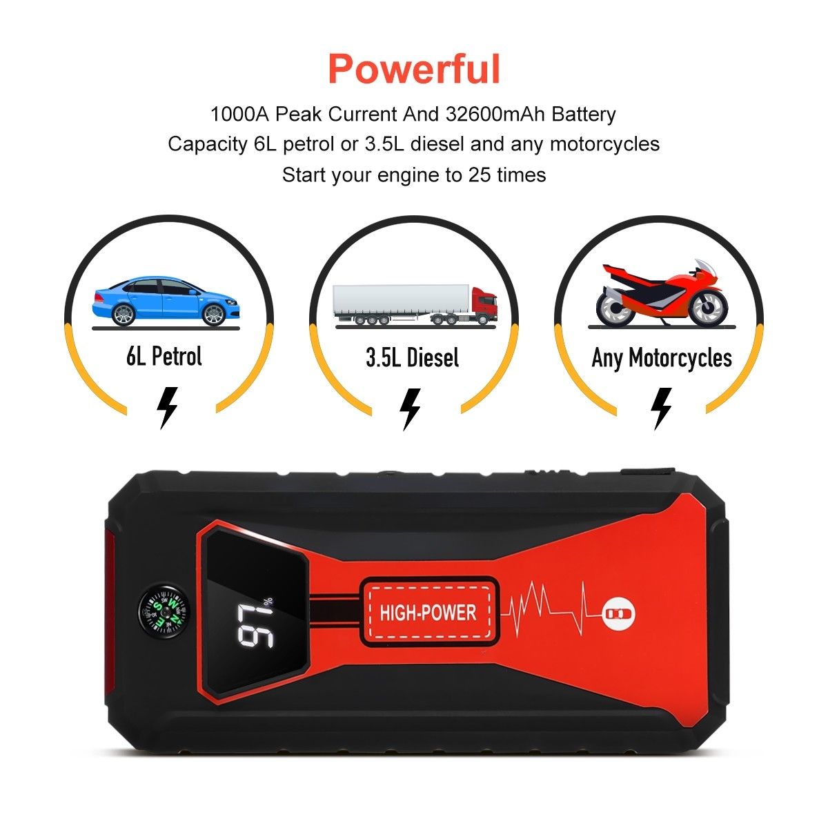 12V Portable Car Jump Starter 1000AMP 32600mAh Battery Charger Power ...