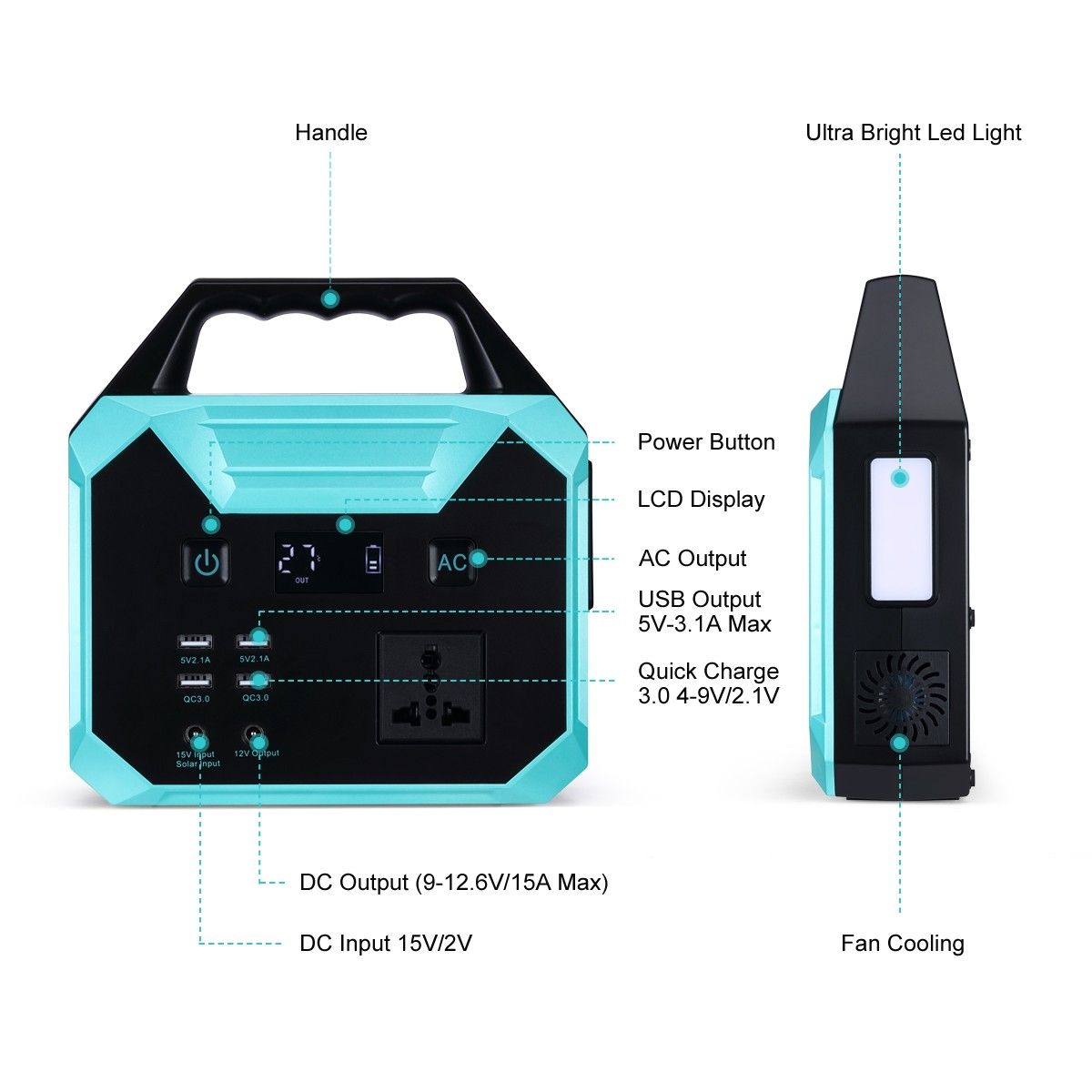 88000mAh 325WH Portable Generator Lithium Charging Power Station