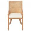 Dining Chairs 2 pcs Rattan