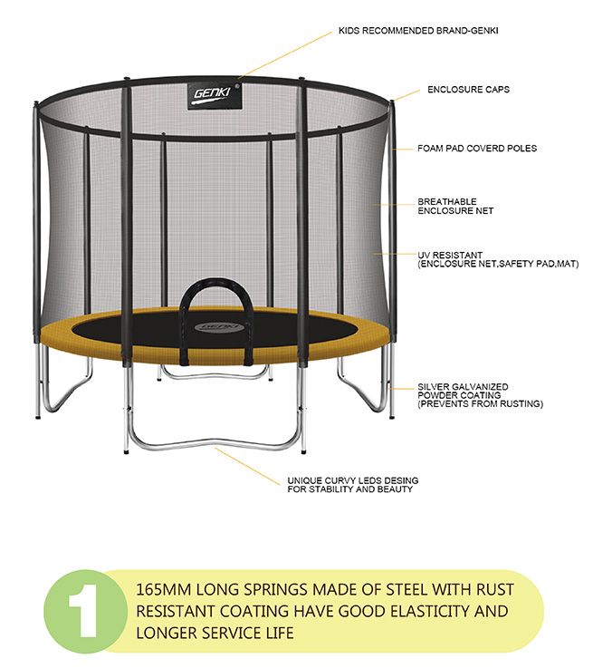 Genki 14ft Trampoline with Safety Enclosure Net Crazy Sales