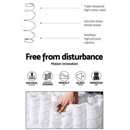https://img.crazysales.com.au/products_pictures/1869/186941_2435119_F.jpg