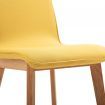 Dining Chairs 4 pcs Yellow Fabric