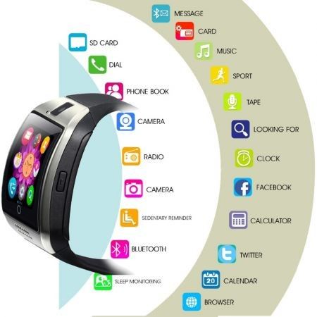 Smartwatch deals lemfo q18