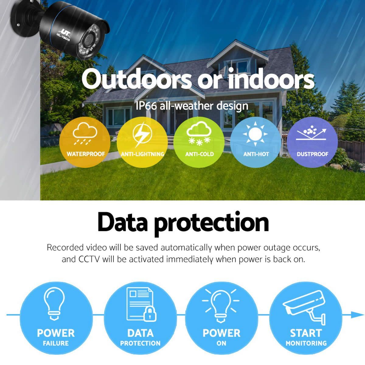 https://img.crazysales.com.au/products_pictures/1934/193491_1590681_F.jpg