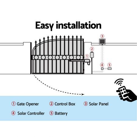 https://img.crazysales.com.au/products_pictures/1945/194515_1475509_F.jpg