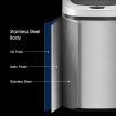 80L Sensor Dustbin Recycle Bin Automatic Rubbish Kitchen Waste Trash Can Stainless Steel Maxkon