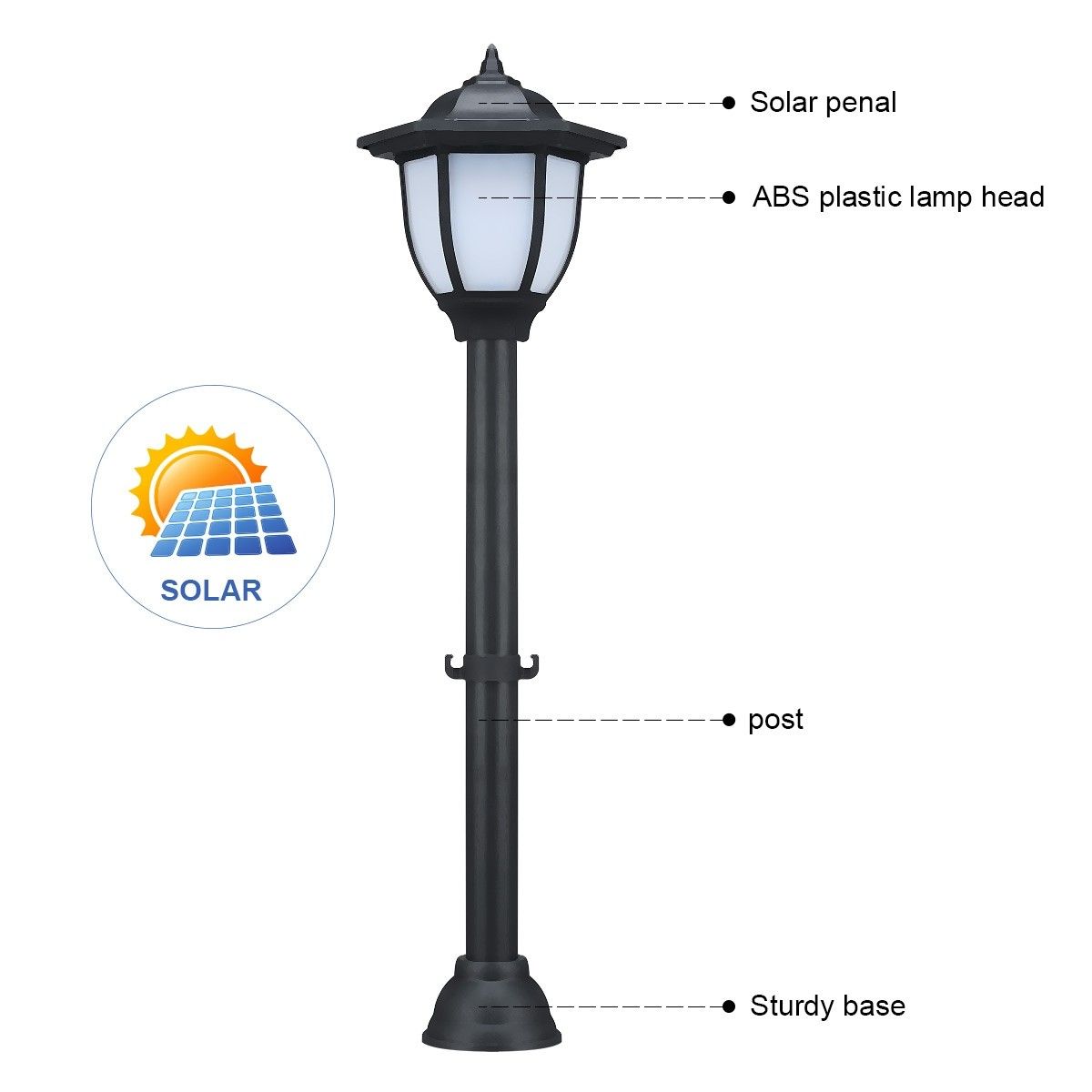 Deluxe Garden Lights Outdoor Solar Light Posts | Crazy Sales
