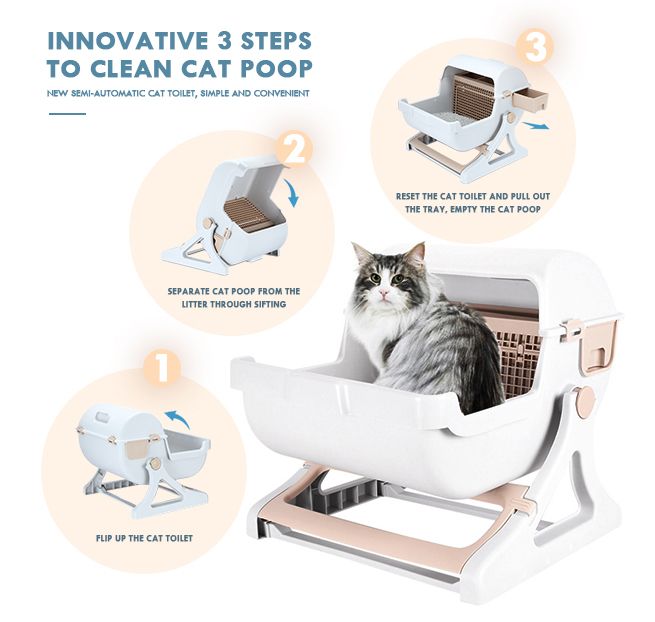 Petscene Cat Litter Box Pet Semi Automatic Cat Toilet Cat Furniture