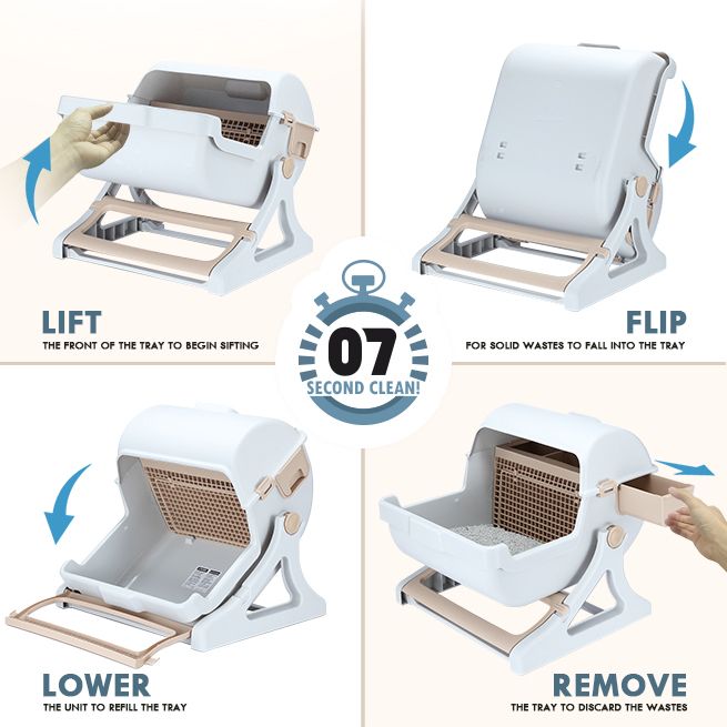 Petscene Cat Litter Box Pet Semi Automatic Cat Toilet Cat Furniture