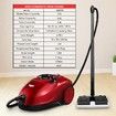 Maxkon 3.4L High Pressure Steam Cleaner Steam Mop Machine 