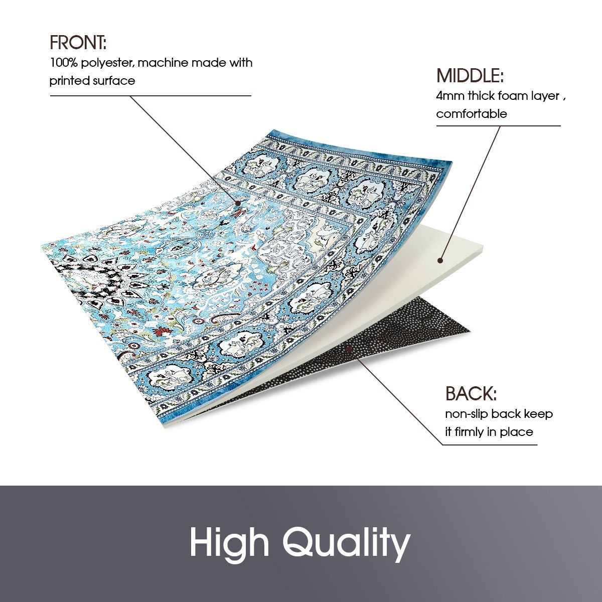 2x3m Soft Floor Area Rug Navy Blue Traditional Carpet Anti-slip Mat ...