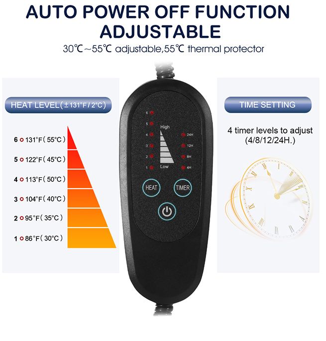 New Petscene 75x45cm Extra Large Heated Dog Cat Pad Electric Pet