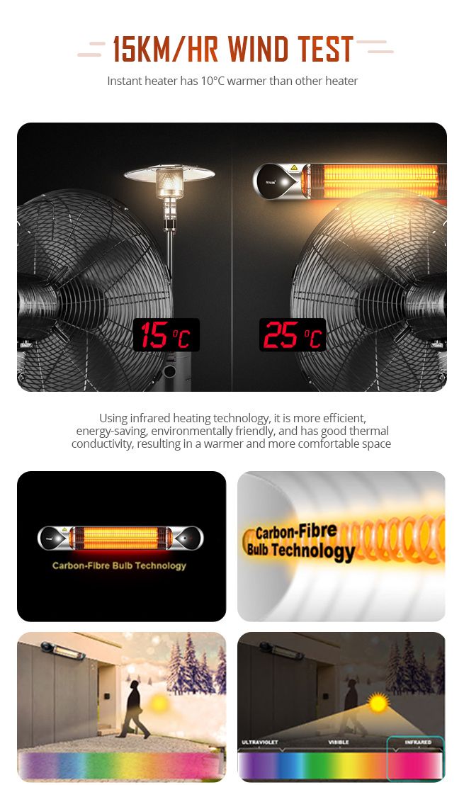 New Maxkon 2000W Carbon Fibre Infrared Heater Instant Heat Outdoor Patio Strip Heater Remote Control