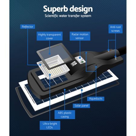 https://img.crazysales.com.au/products_pictures/2066/206601_2209115_F.jpg
